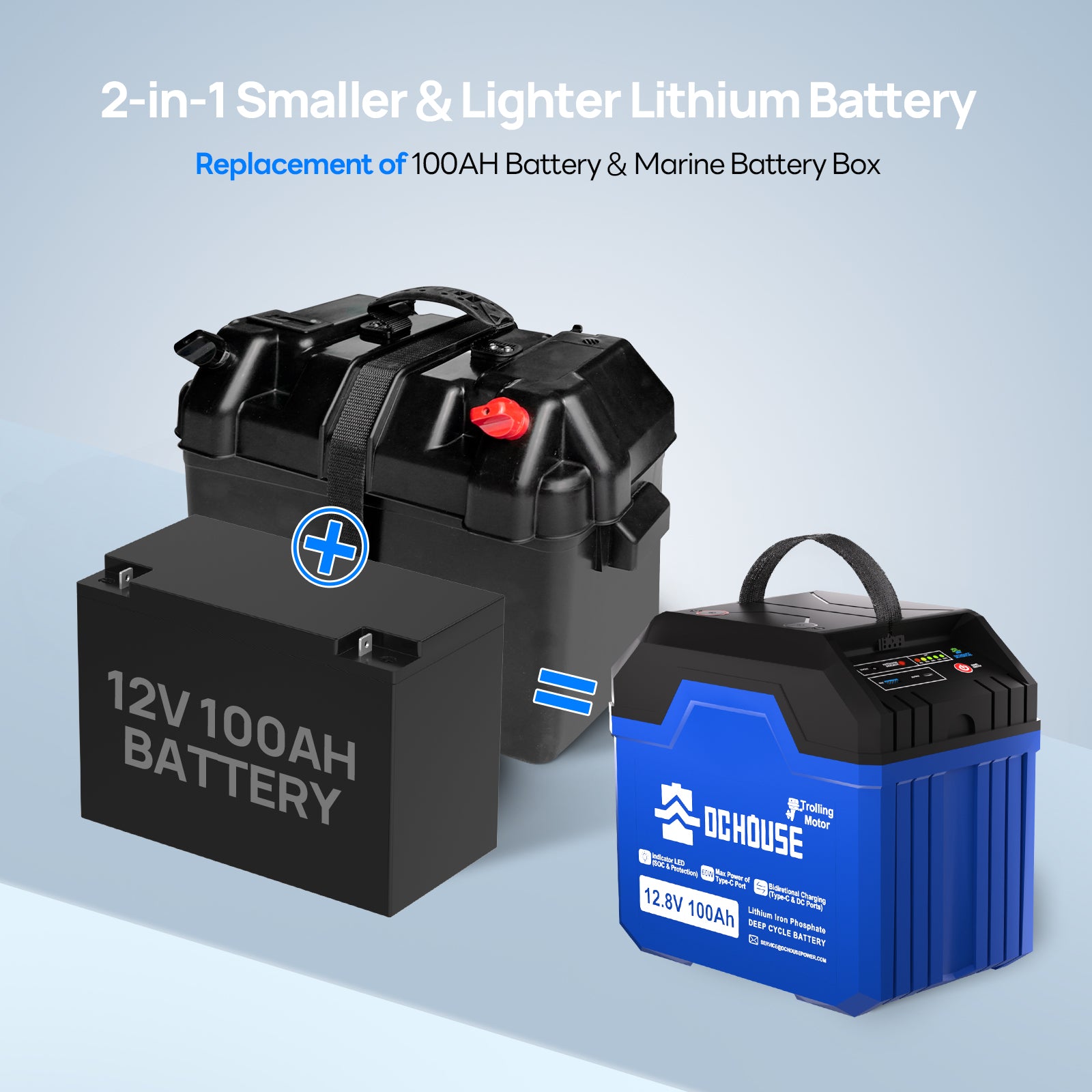 12V 100Ah 2.0 Portable Deep Cycle LiFePO4 Lithium Battery