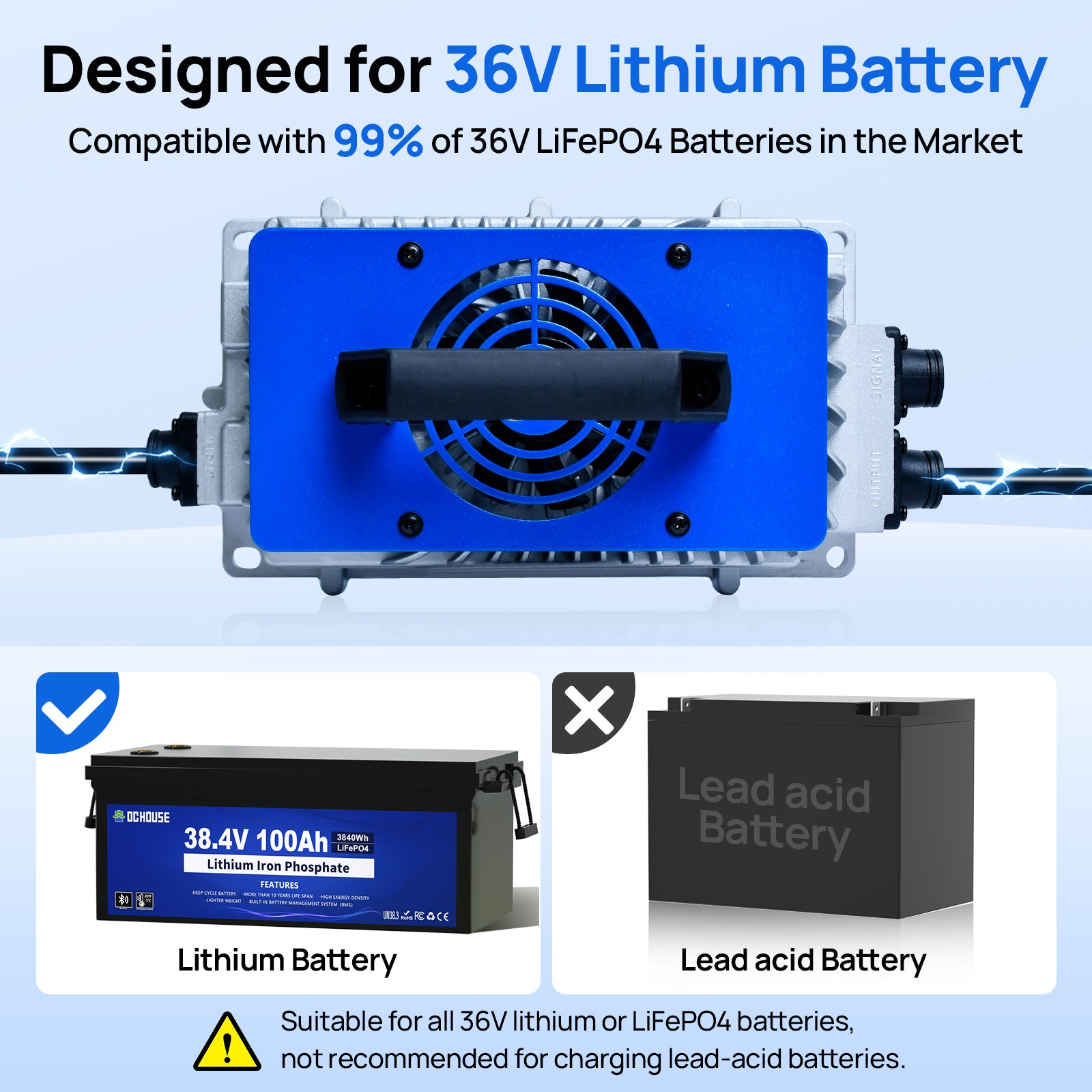 36V 25A AC-to-DC LiFePO4 Portable Battery Charger
