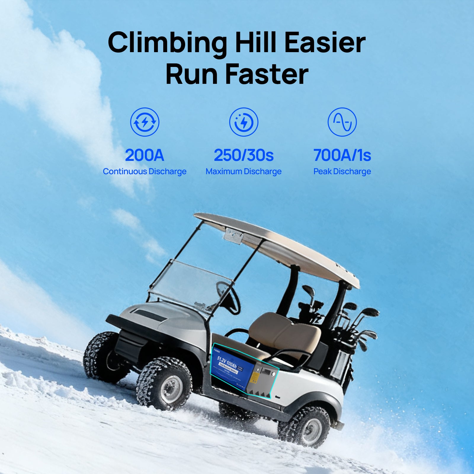 DC HOUSE 48V 100AH Cold-Resistant Metal Case Lithium Battery Golf Cart, Low Temp Discharge Down to -22°F