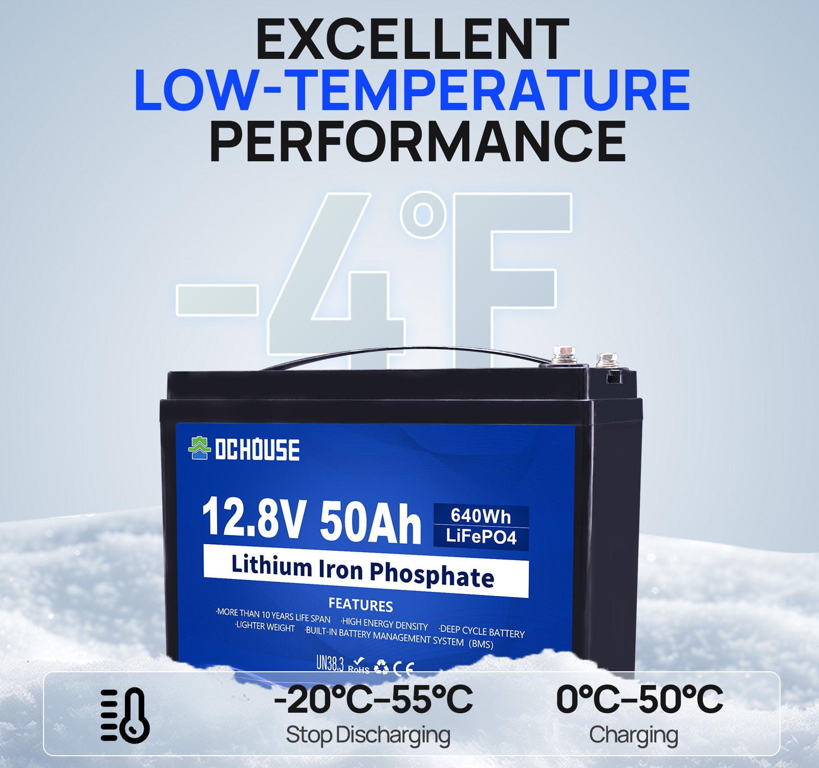 12V 50Ah Deep Cycle LiFePO4 Lithium Battery