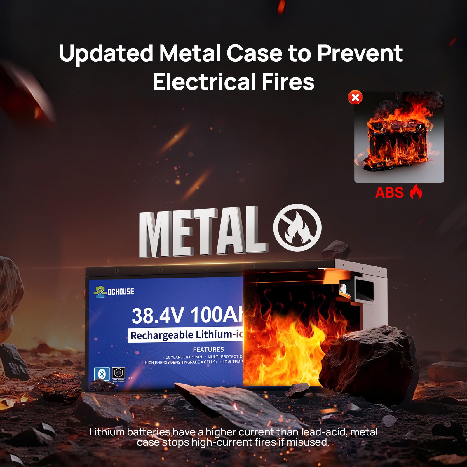 (Pre-order) DC HOUSE 36V 100Ah Metal Case LiFePO4 Lithium Golf Cart Battery & Charger — Expected to ship within 25 days after placing the order.