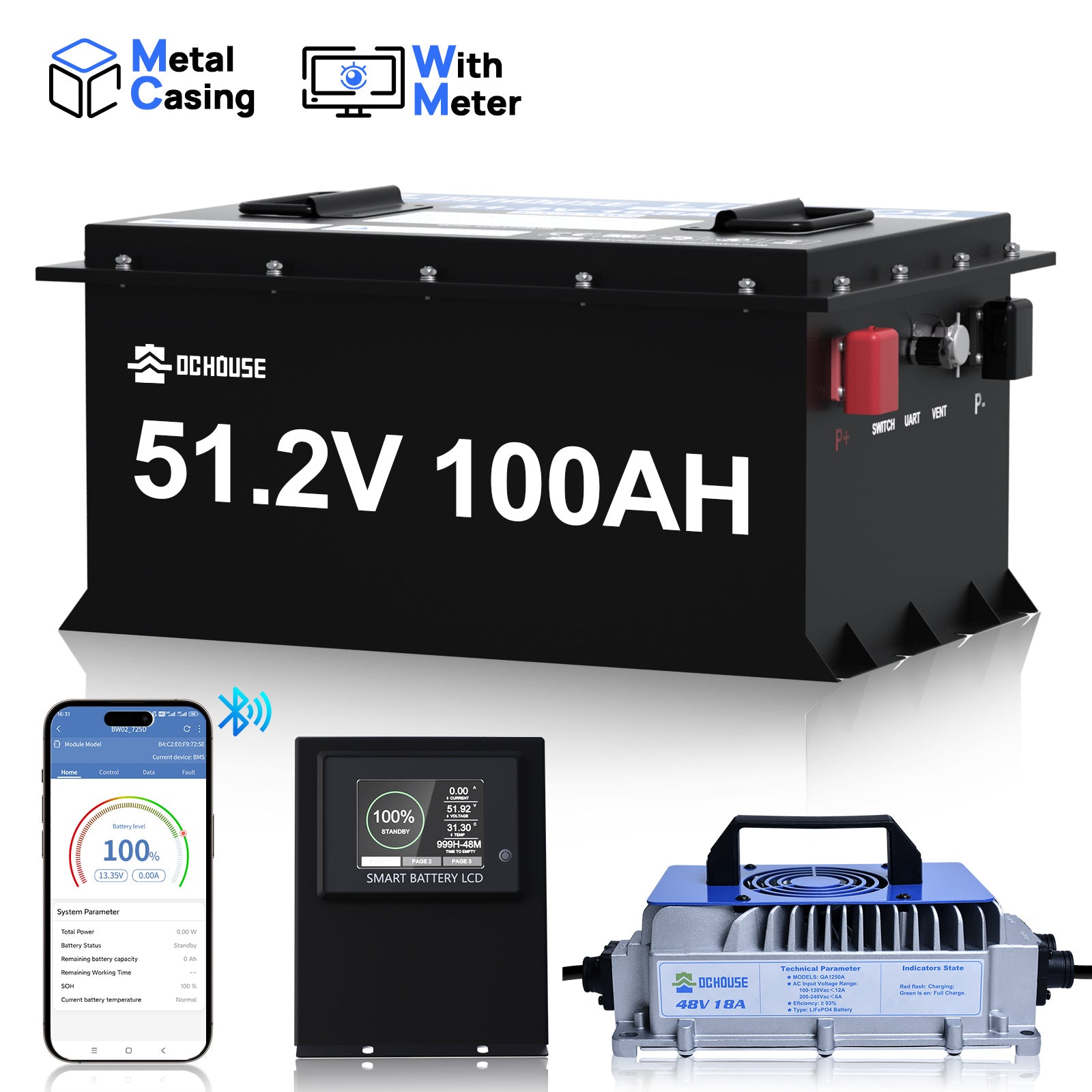 48V 100Ah LiFePO4 Lithium Golf Cart Battery & Charger( 3 years warranty)