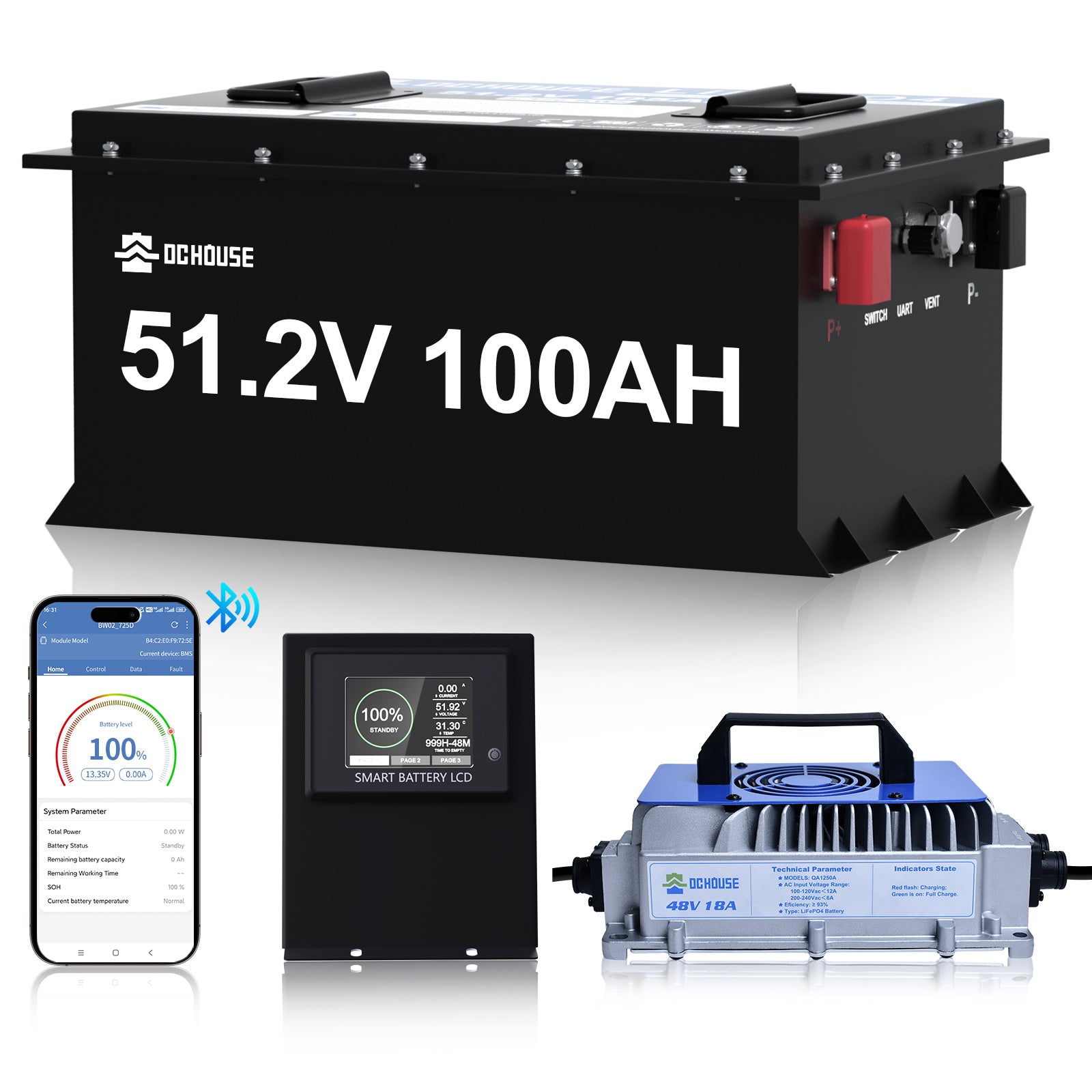 48V 100Ah LiFePO4 Lithium Golf Cart Battery & Charger( 3 years warranty)
