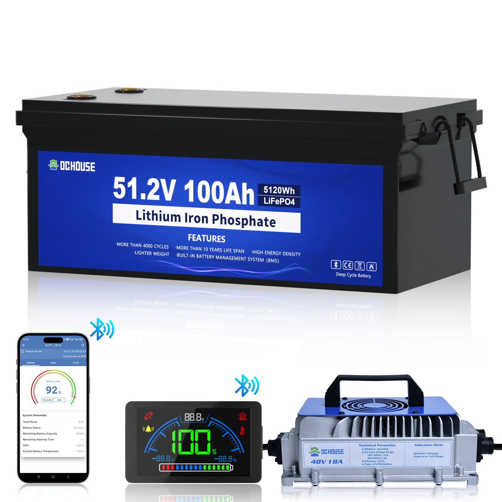 48V 100Ah LiFePO4 Bluetooth Deep Cycle Battery & Charger
