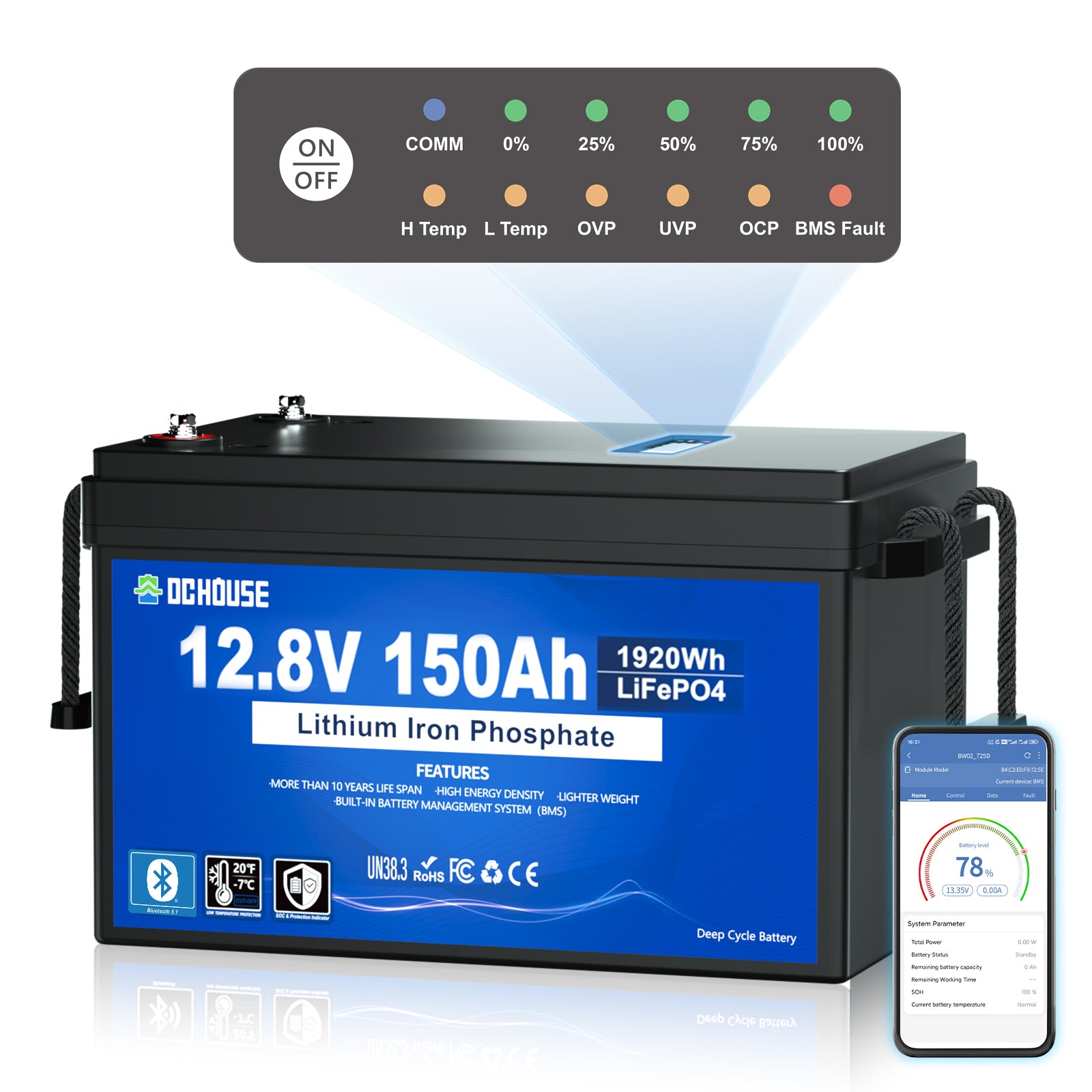 12V 150Ah with Bluetooth, SOC Indicators & Low Temp Protection