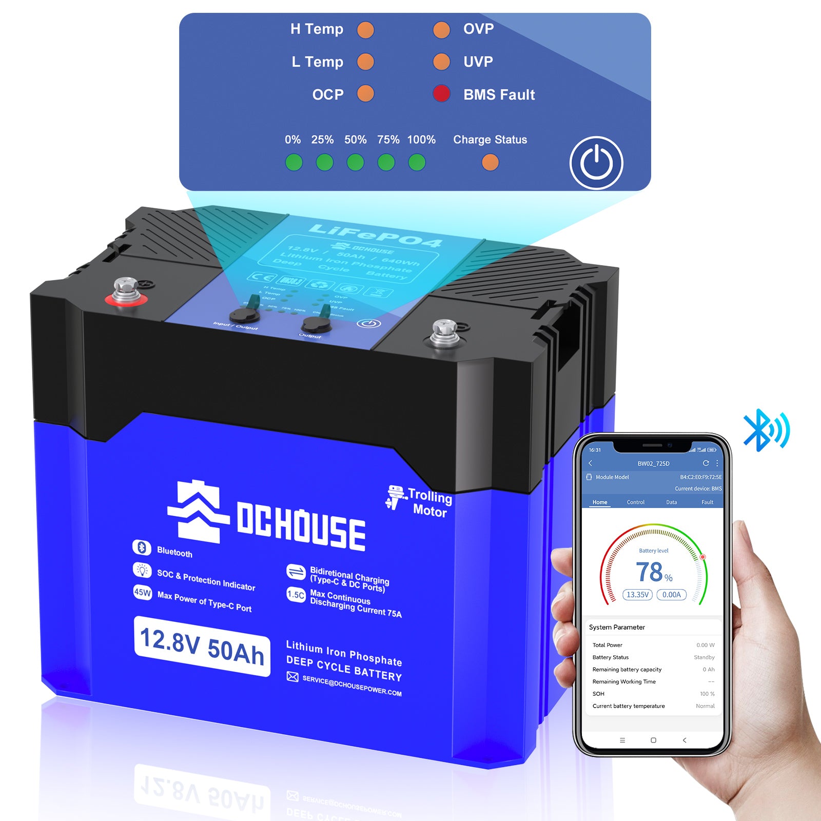 Two 12V vs. One 24V Lithium Battery, Which One is Better Two 12V vs. One 24V Lithium Battery, Which One is Better