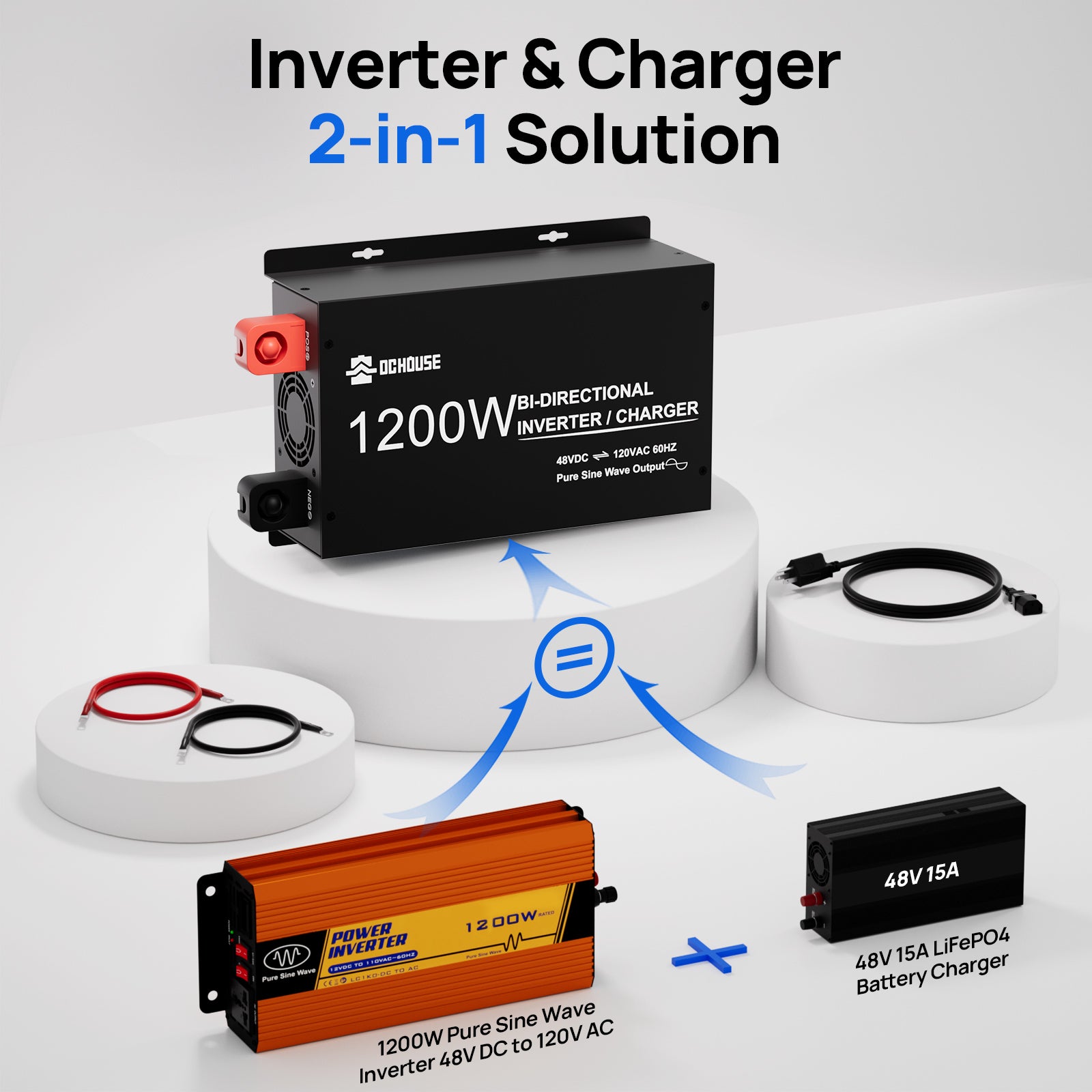48V 15A Lithium Battery Charger, 1200W Pure Sine Wave Inverter