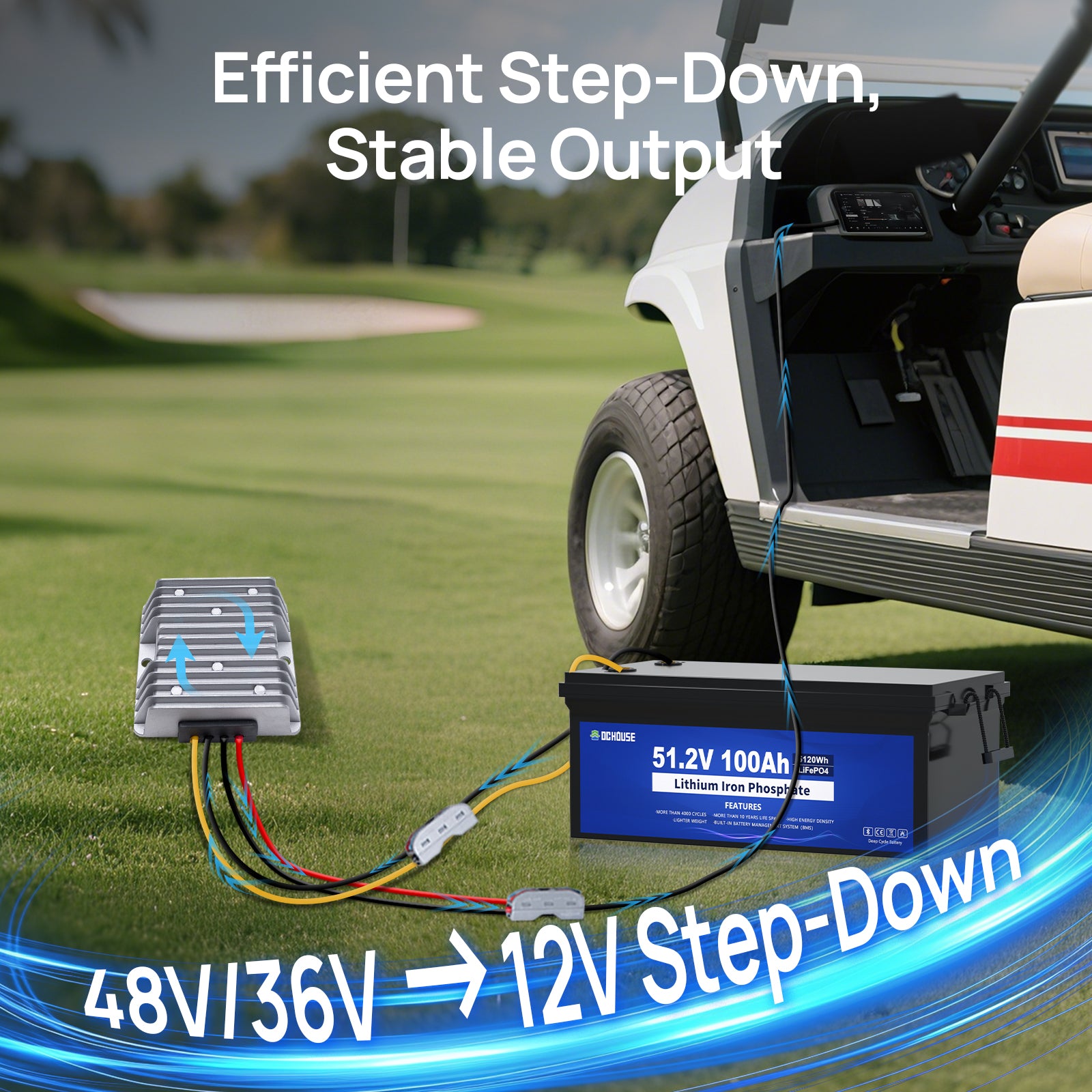 48V/36V to 12V Step Down Converter, Power Supply Module for Golf Carts, 20A 240W Waterproof DC-DC Buck Converter, Voltage Regulator Reducer Transformer with Fuse