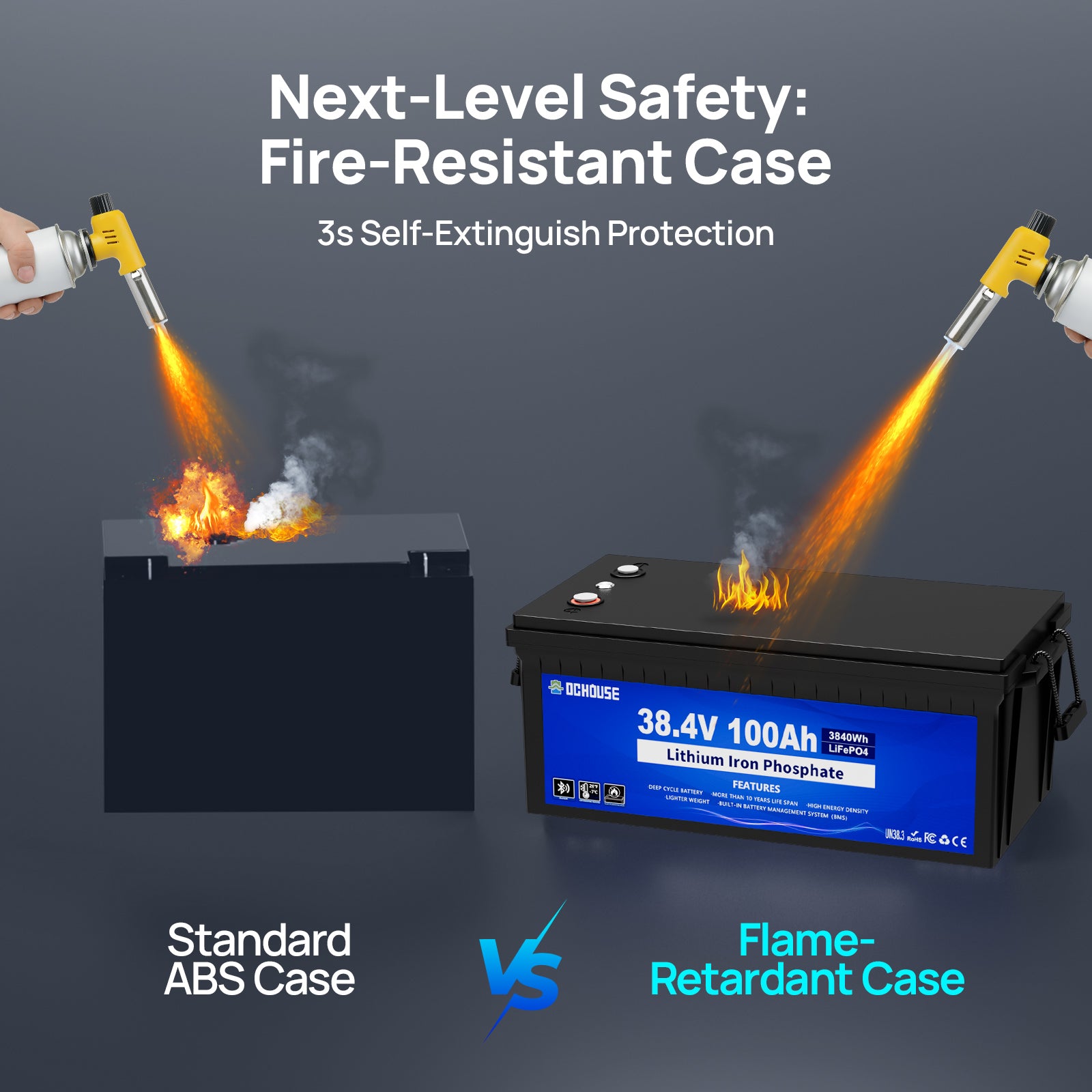 36V 100Ah 2.0 LiFePO4 Bluetooth Flame-Retardant ABS Case Battery & Charger
