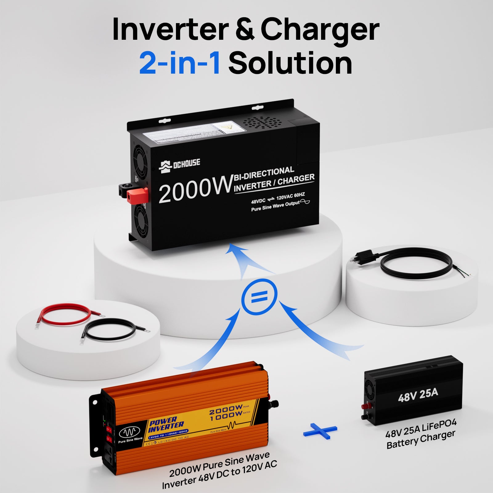 48V 25A Lithium Battery Chargr, 2000W Pure Sine Wave Inverter