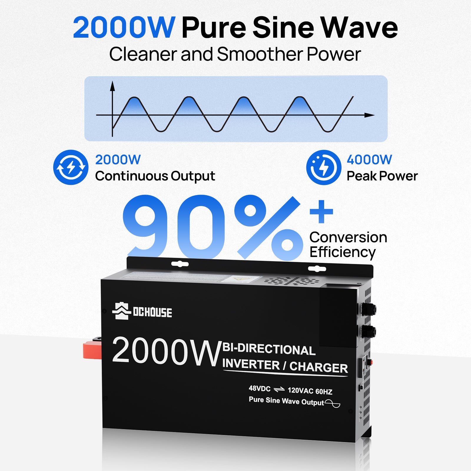 DC HOUSE 48V 2000W Inverter Charger for Golf Cart, RV & Camping