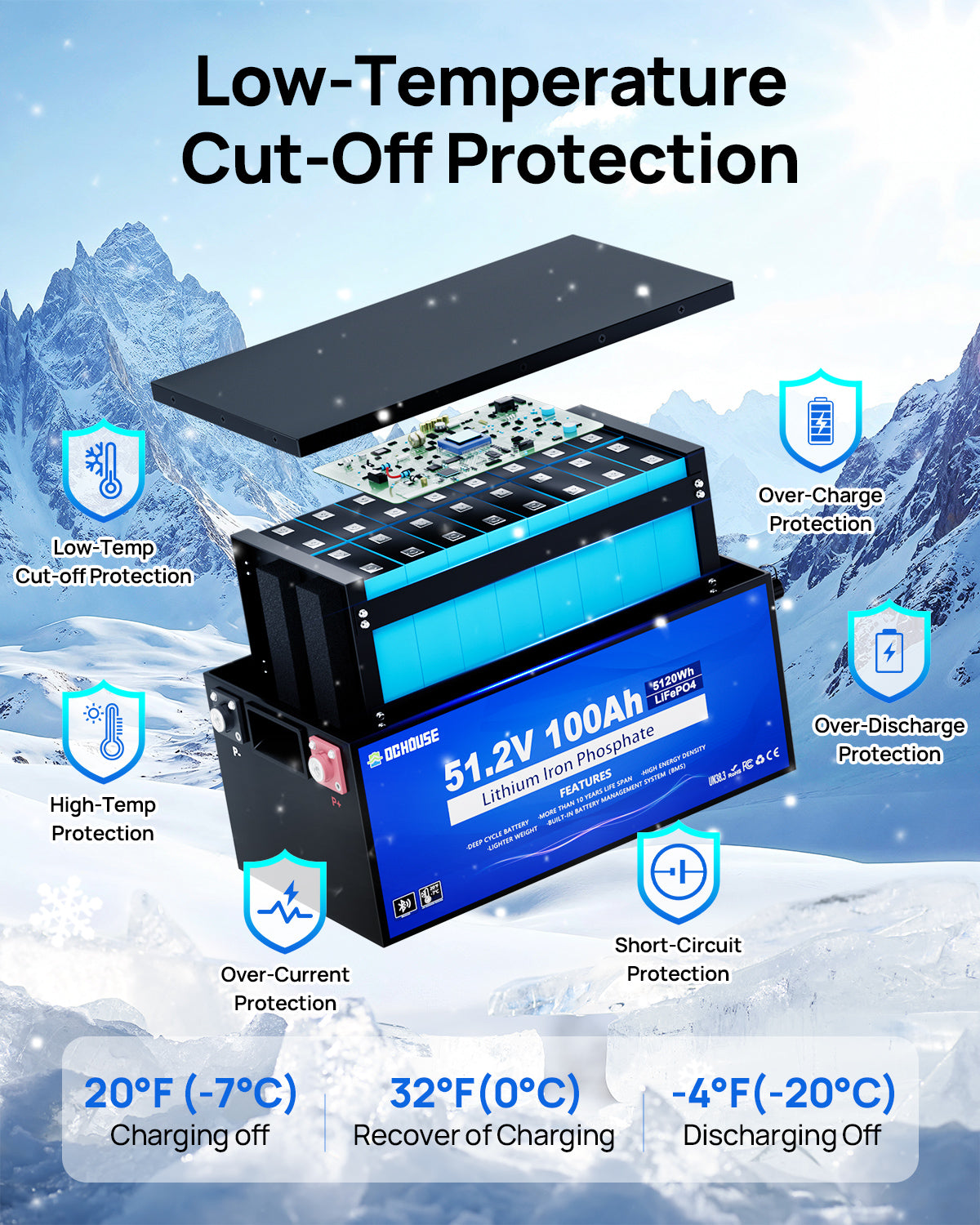 48V 100Ah Metal Case LiFePO4 Lithium Golf Cart Battery