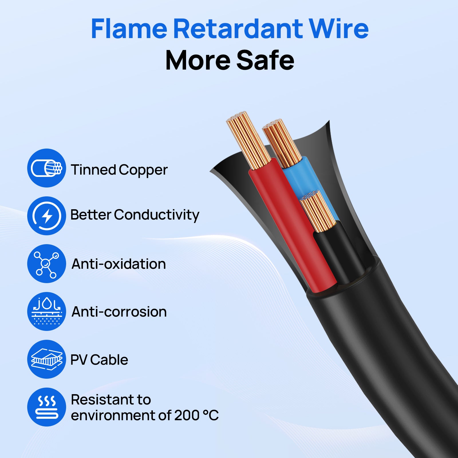 36V 25A AC-to-DC LiFePO4 Portable Battery Charger