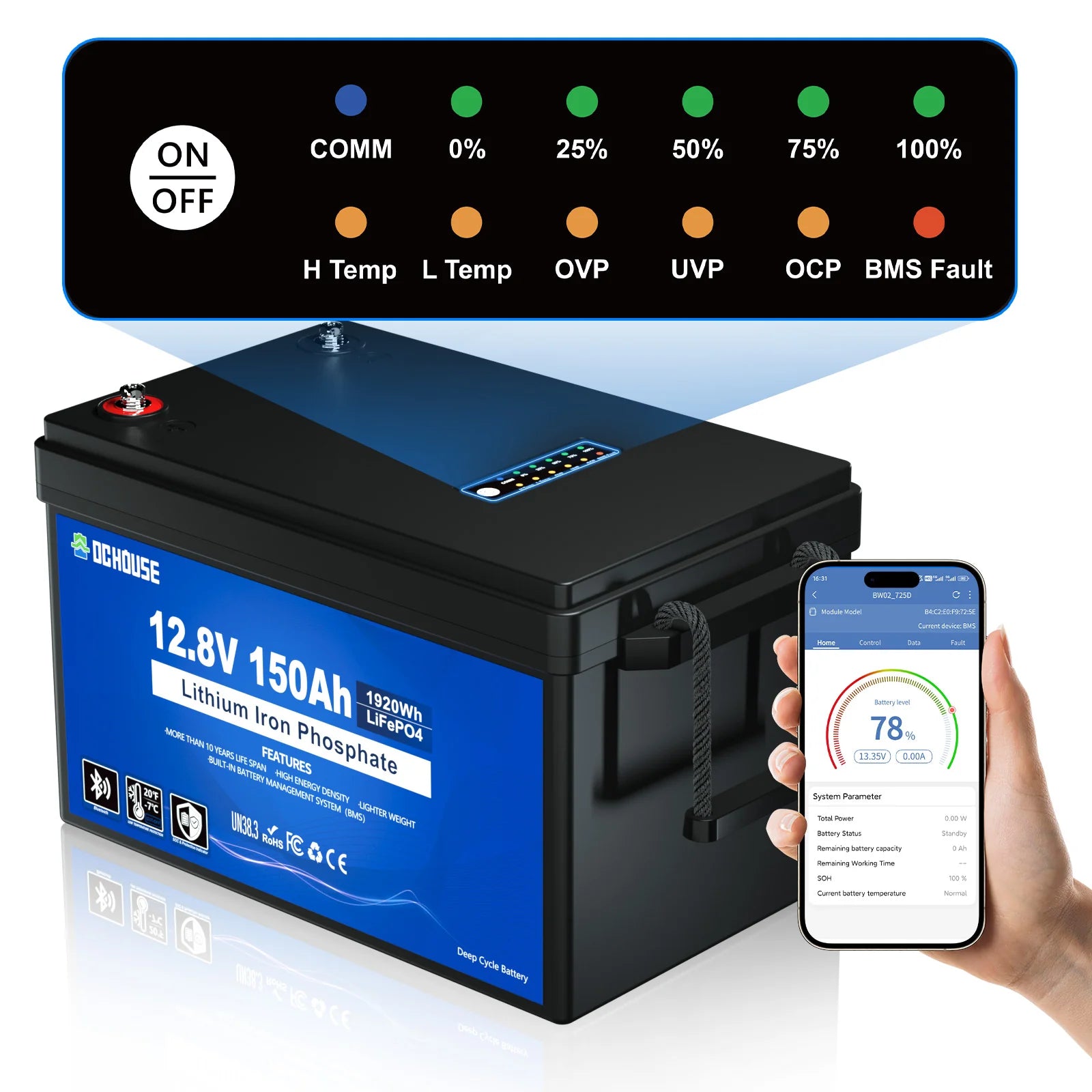 12V 150Ah Deep Cycle