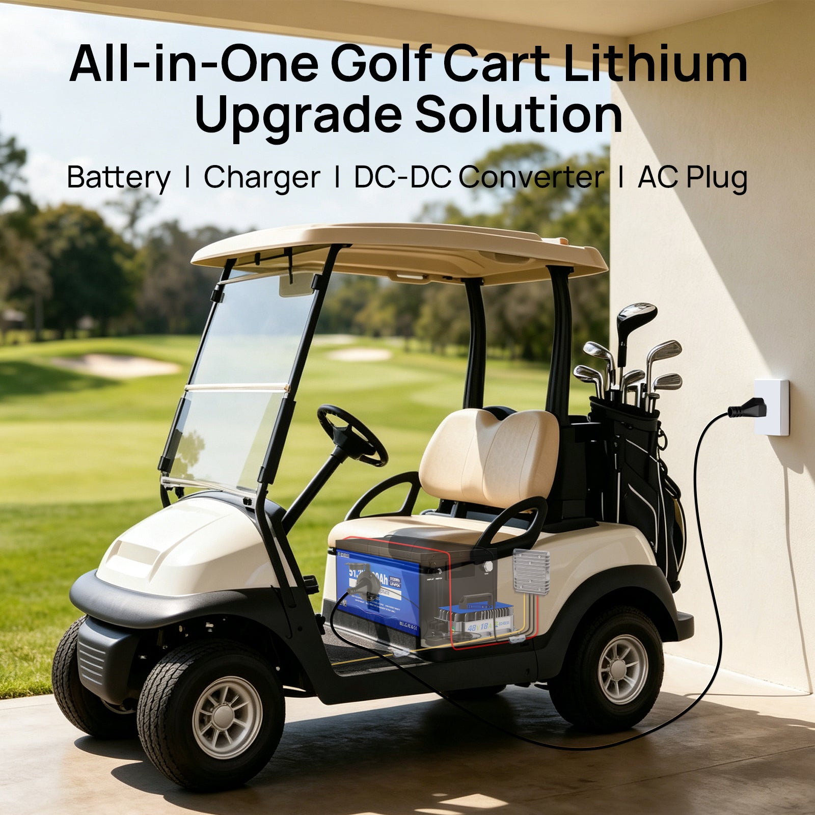 DC HOUSE 48V 100Ah LiFePO4 Metal Case Battery Kit with Charger, AC Port Plug & DC-DC Converter for Golf Carts