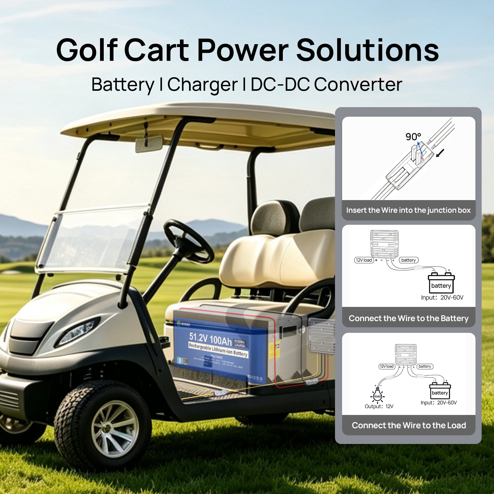DC HOUSE 48V 100Ah LiFePO4 Metal Case Battery Kit with Charger & DC-DC Converter for Golf Carts