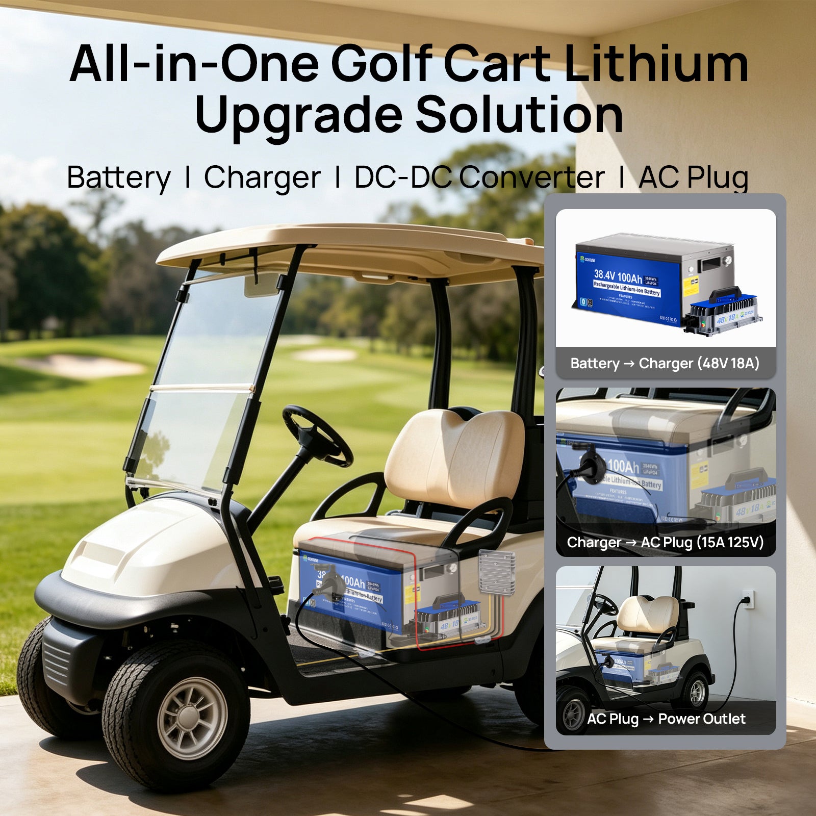 DC HOUSE 36V 100Ah LiFePO4 Metal Case Battery Kit with Charger, AC Port Plug & DC-DC Converter for Golf Carts