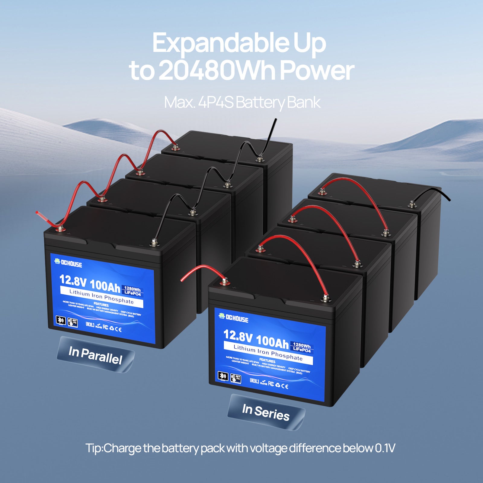 Winter Skate Shoes 12V 100Ah LiFePO4 Lithium Battery - Built-in 100A BMS, 15000 Cycles For Solar, RV, Marine Use 12 Volt Battery